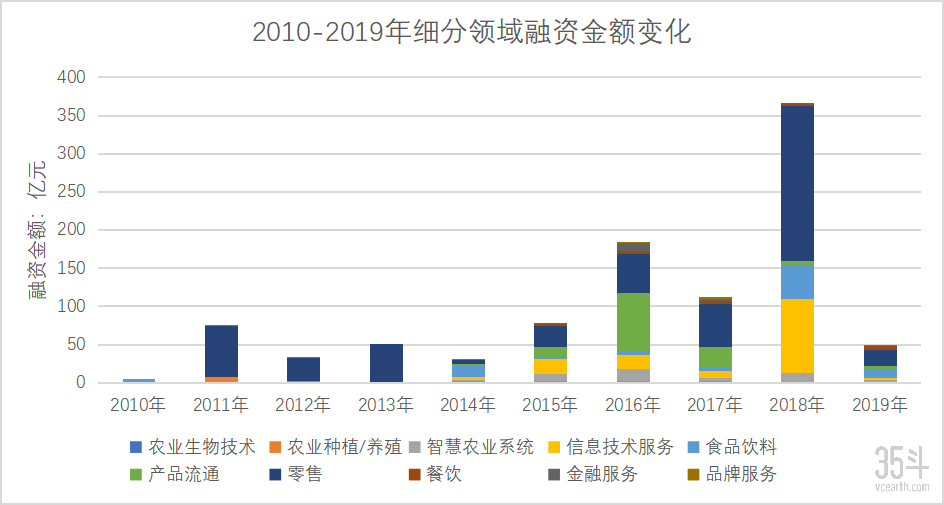 数据洞察3.png