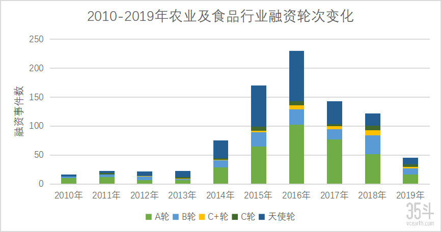 数据洞察4.png