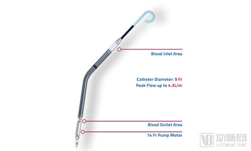 Impella-Abiomed.png