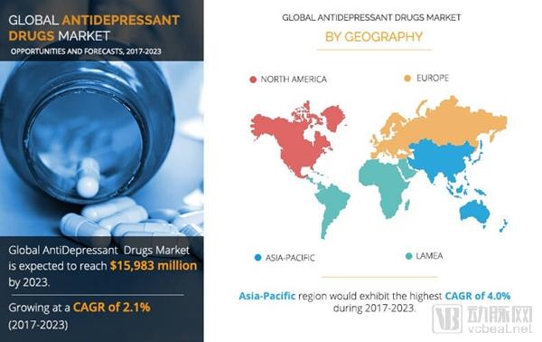 antidepressants-drugs-market11_副本.jpg