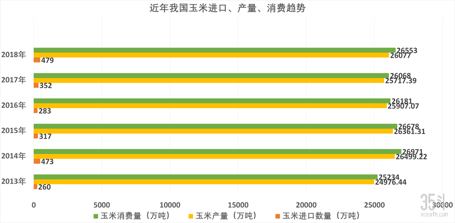 玉米.png