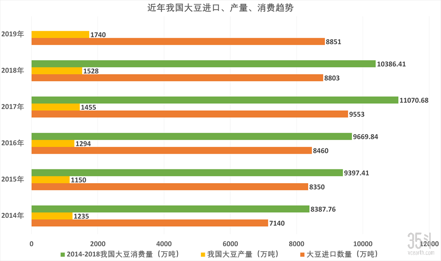 大豆.png