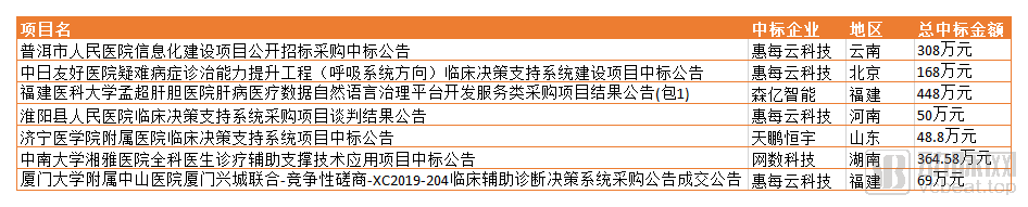 notice(1)_wps图片.png