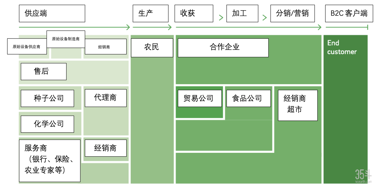 屏幕快照 2019-10-24 上午11.48.03.png
