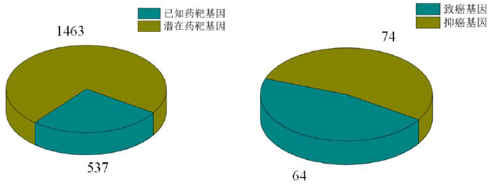 1476956826982589.png f18.png