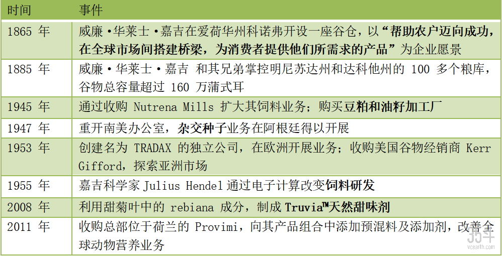 历史.png