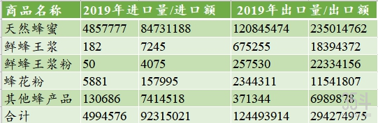 养蜂3.jpg