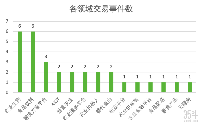 屏幕快照 2020-07-08 下午7.55.06.png