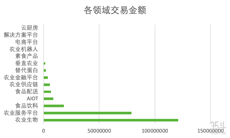 屏幕快照 2020-07-08 下午7.59.20.png