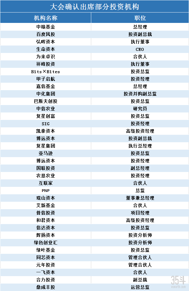 投资机构图图.png
