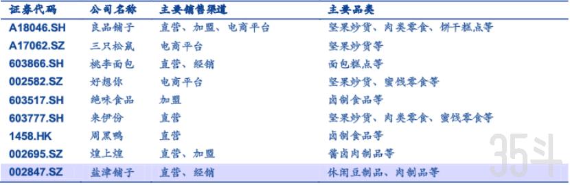 小零食.png