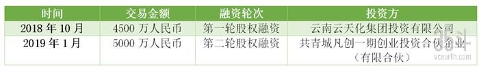 微信截图_20190806205643.png