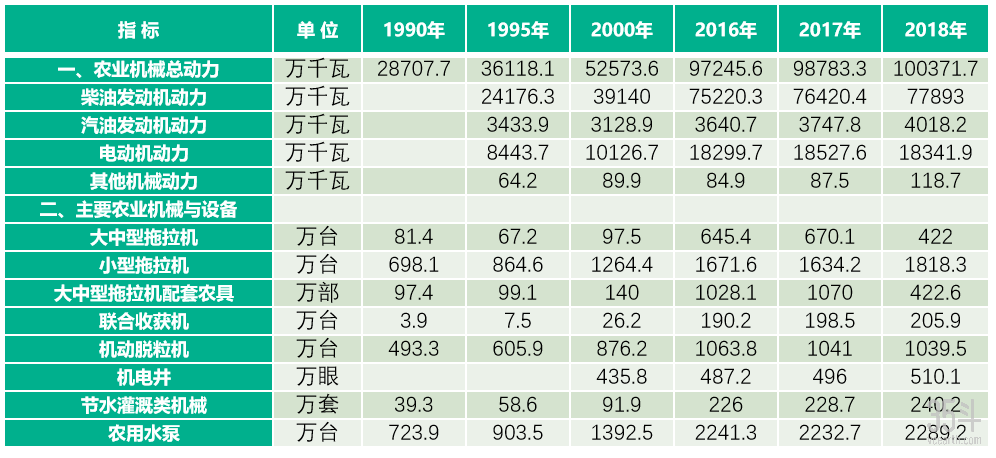 中国拖拉机.png