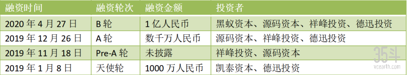 王饱饱.png