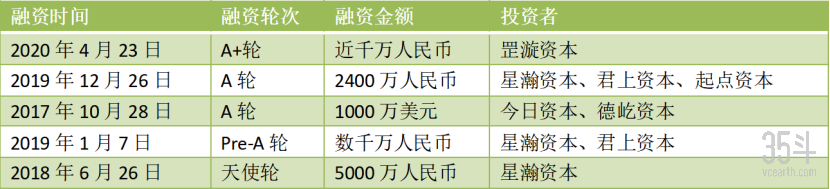 懒龙龙.png