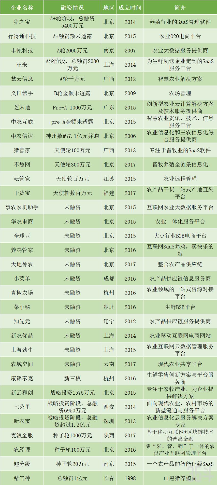 孙锋.png
