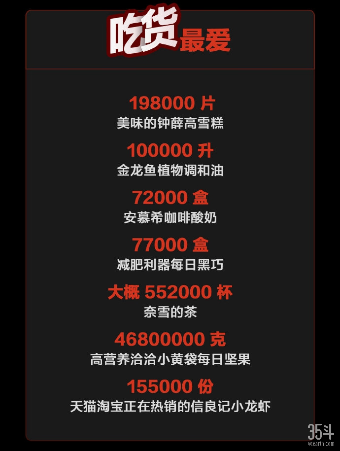 吃货最爱.jpg