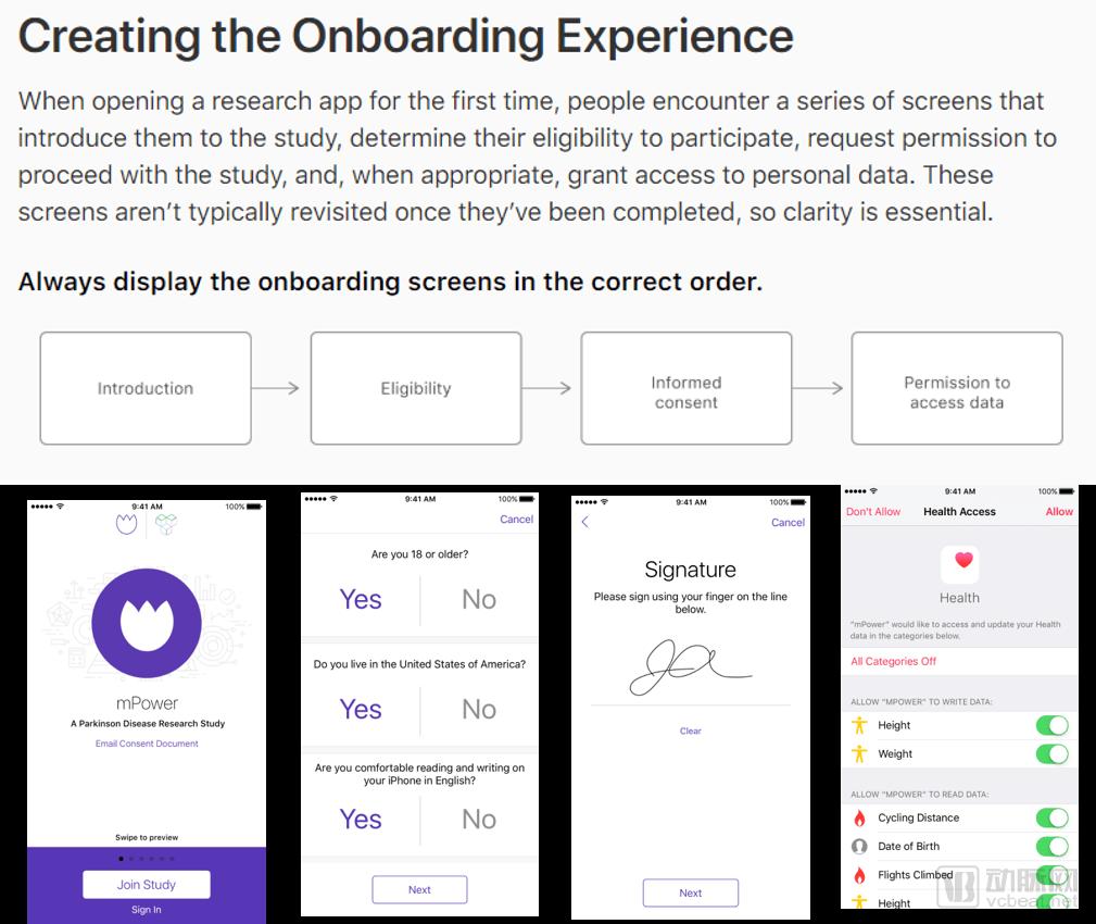 10apple-researchkit-onboarding1.png