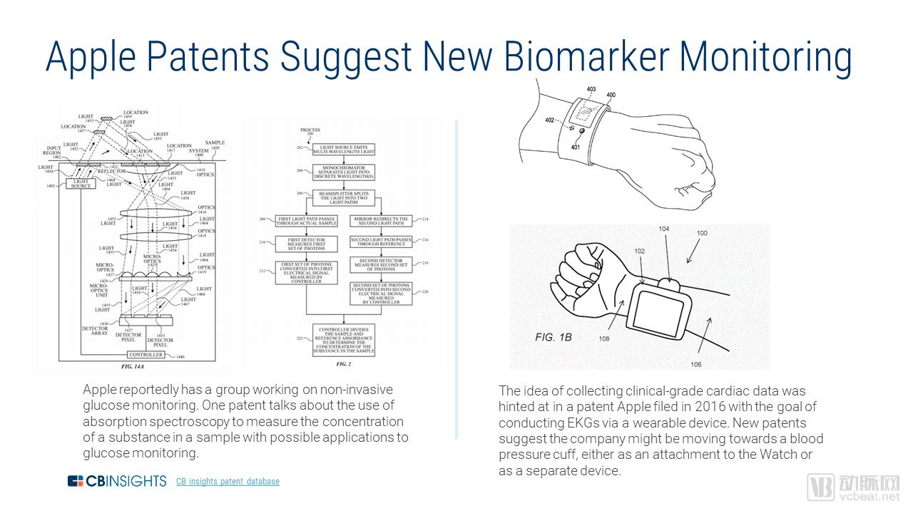18Apple-Patents-Biomarkers1.png
