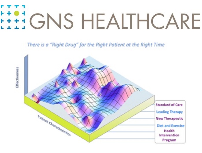 GNS Healthcare 1.jpg