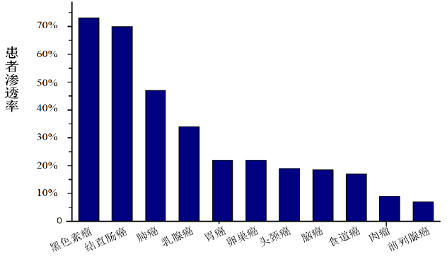 1476956868104733.png f20.png