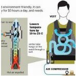 Vest Concept：空调背心能监控穿着者并使工人保持凉爽