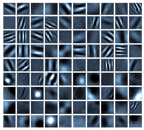 dl_patterns.jpg