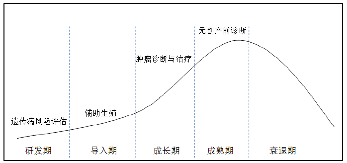 1476956675289740.png f15.png