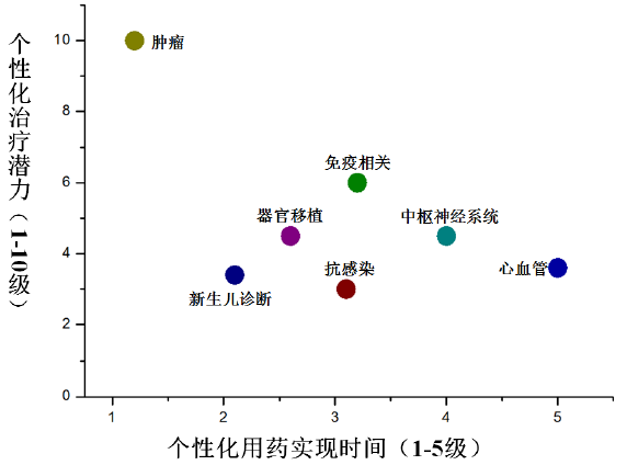 1476956817905731.png f17.png