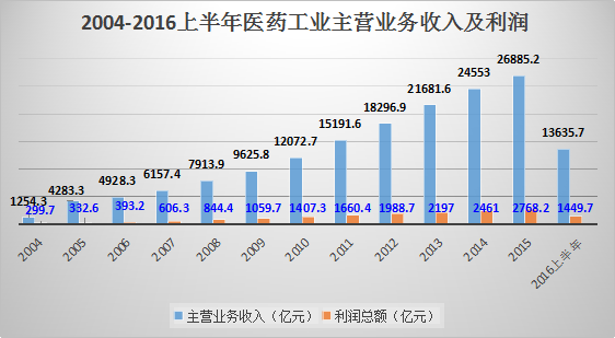 1479202697333079.png blob.png