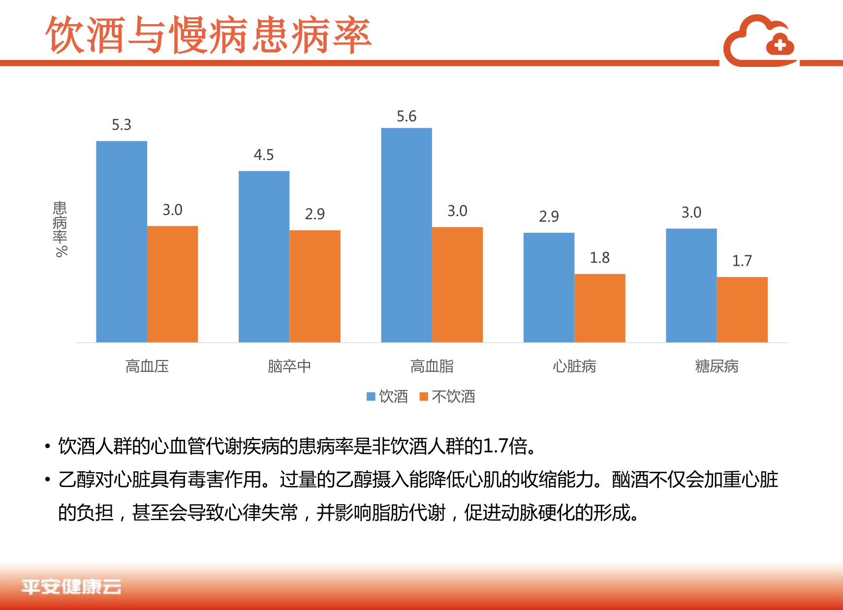 中国商业保险健康大数据白皮书_2_14.png